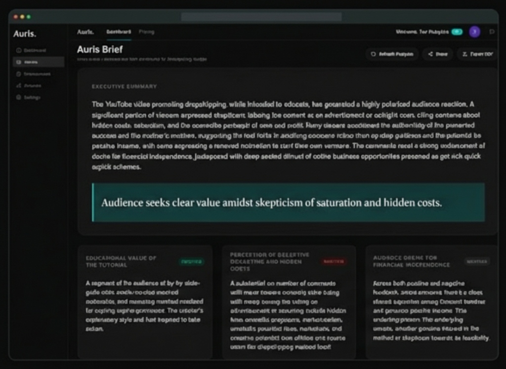Actual Auris Intelligence report showing the executive summary, sentiment analysis, and key topics in dark mode